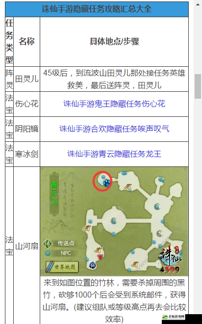 诛仙手游玄火坛神秘隐藏任务地点揭秘