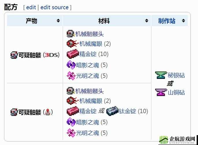 泰拉瑞亚奥库瑞姆召唤攻略详解