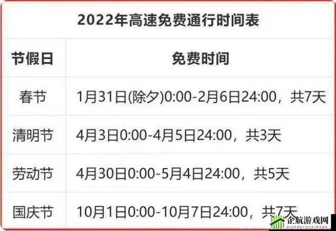 2022 中秋高速收费标准及免费情况分享