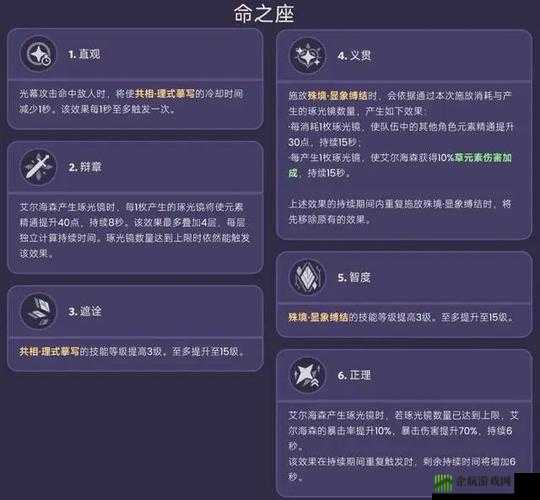 原神艾尔海森技能效果全解析