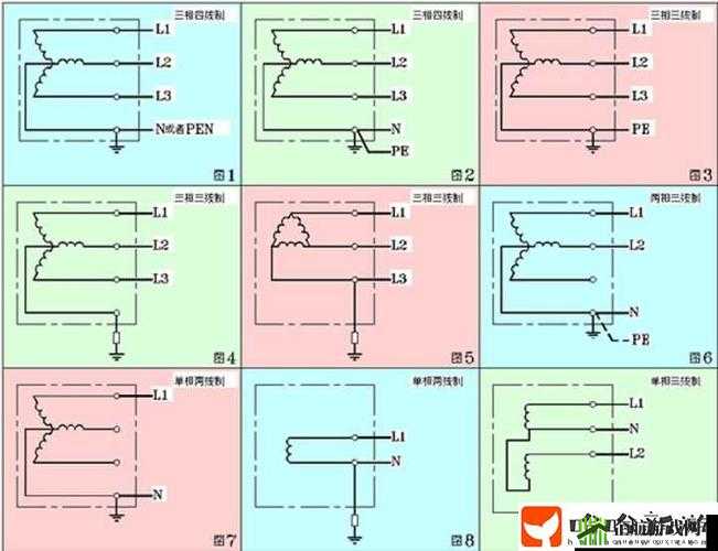 亚洲无线一线二线三线区别之深度解析