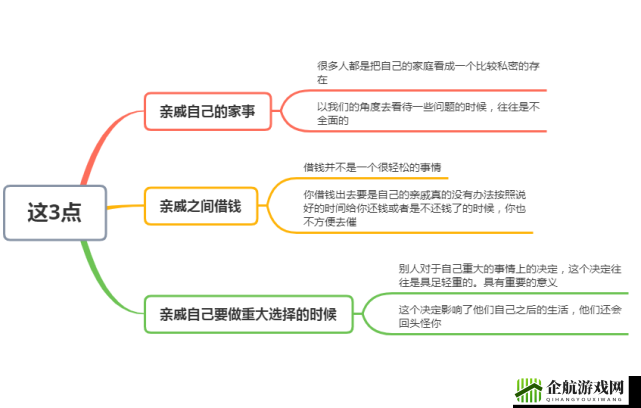 和亲戚发生关系后如何相处及应对策略