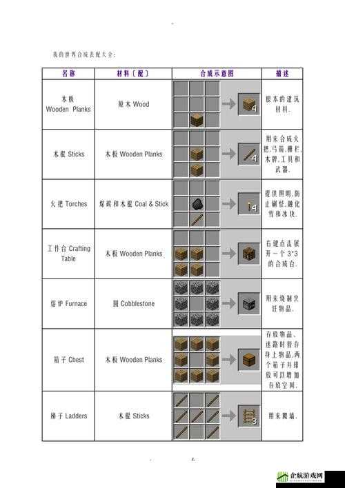 我的世界骨粉合成方法解析