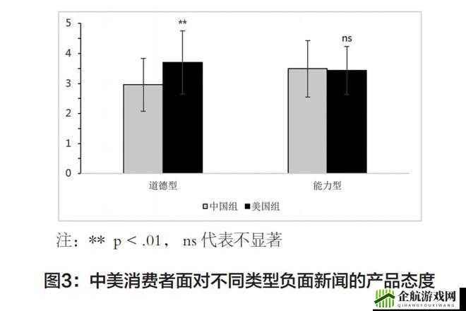 精品二线三线品牌对消费者的影响：探究与分析