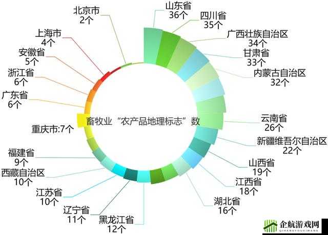 国精产品一二三四线对比评测全析