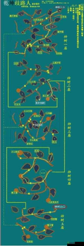 神树物品快速获取攻略详解