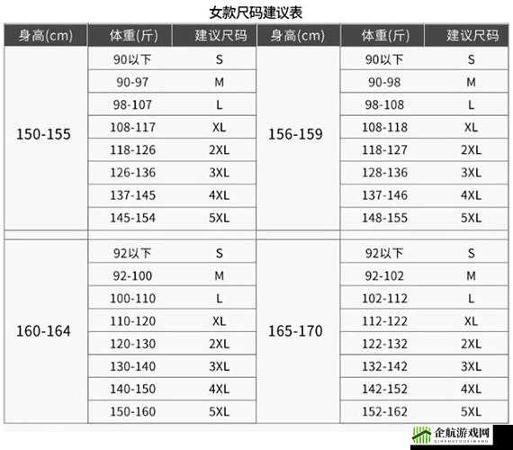 国产尺码和欧洲尺码表 2024：全新对比指南