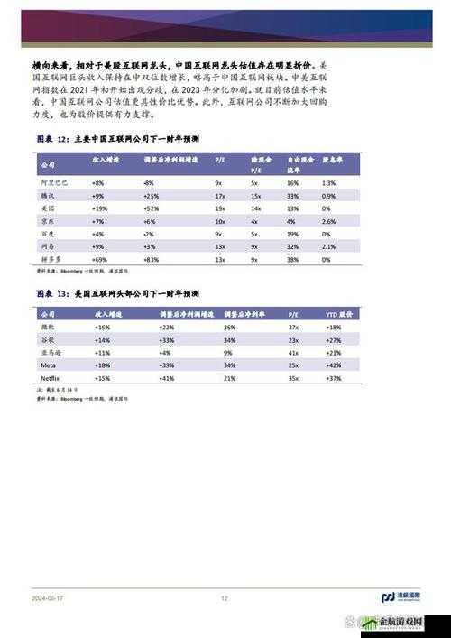 量近 2019 中文字需大全规须 1：相关解析