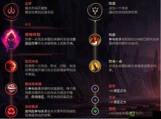 英雄联盟手游无限火力 EZ 出装攻略