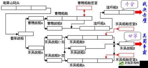 国战纪2群雄争霸秘籍攻略：战略与技巧解析