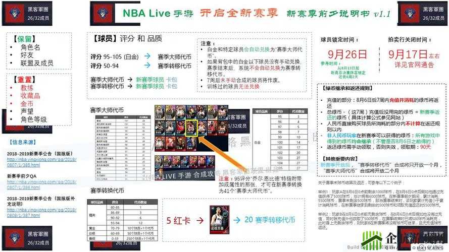 NBA live 手游赛季模式玩法介绍