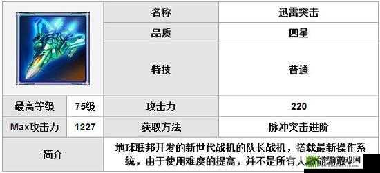 雷霆战机迅雷突击战机属性解析