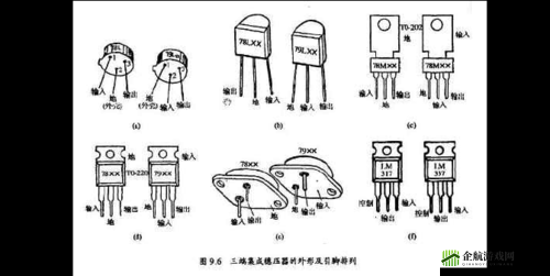 78w78 通道 1 深度解析：全面剖析解读