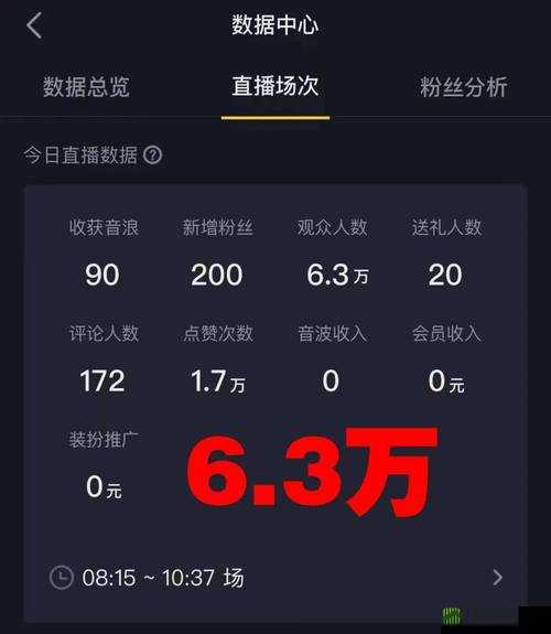 a8 直播免费版观看人数统计：实时数据揭示惊人观看量
