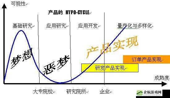 日本产品和韩国产品深度对比-差异与优势