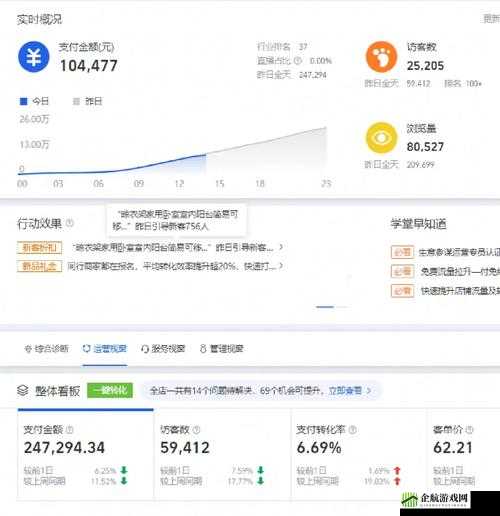 一个晚上接了八个客人还能接吗-提供了更多的销售渠道用户之探讨