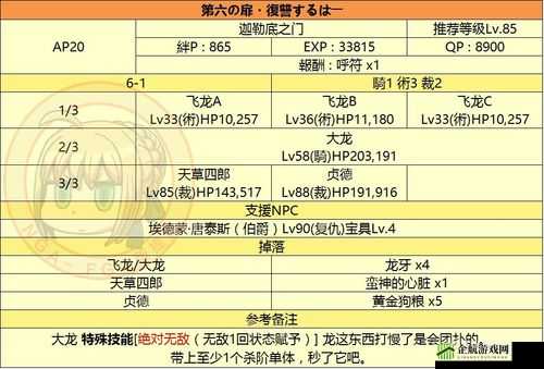 命运冠位指定FGO平民监狱塔第层攻略指南