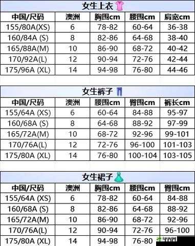 独特三叶草欧洲码与亚洲码换算方法详解